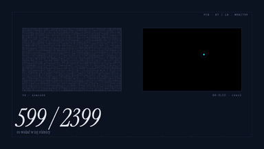 Monitor do gier: 1440p 165 Hz za 599 zł czy QD-OLED za 2399 zł. Co daje dopłata